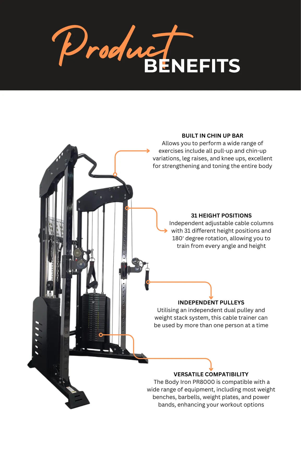 BodyIron BFX250 Commercial Functional Trainer